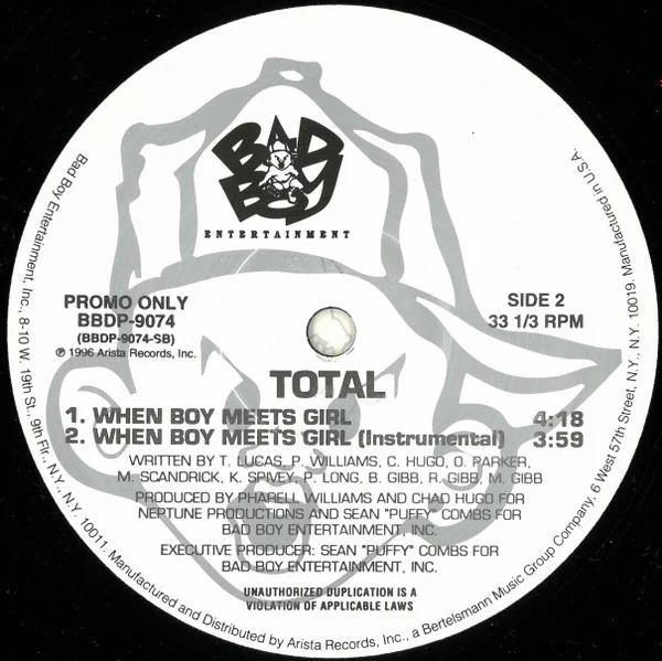 Total - Do You Think About Us (12", Single, Promo) (Very Good Plus (VG+)) - Image 2